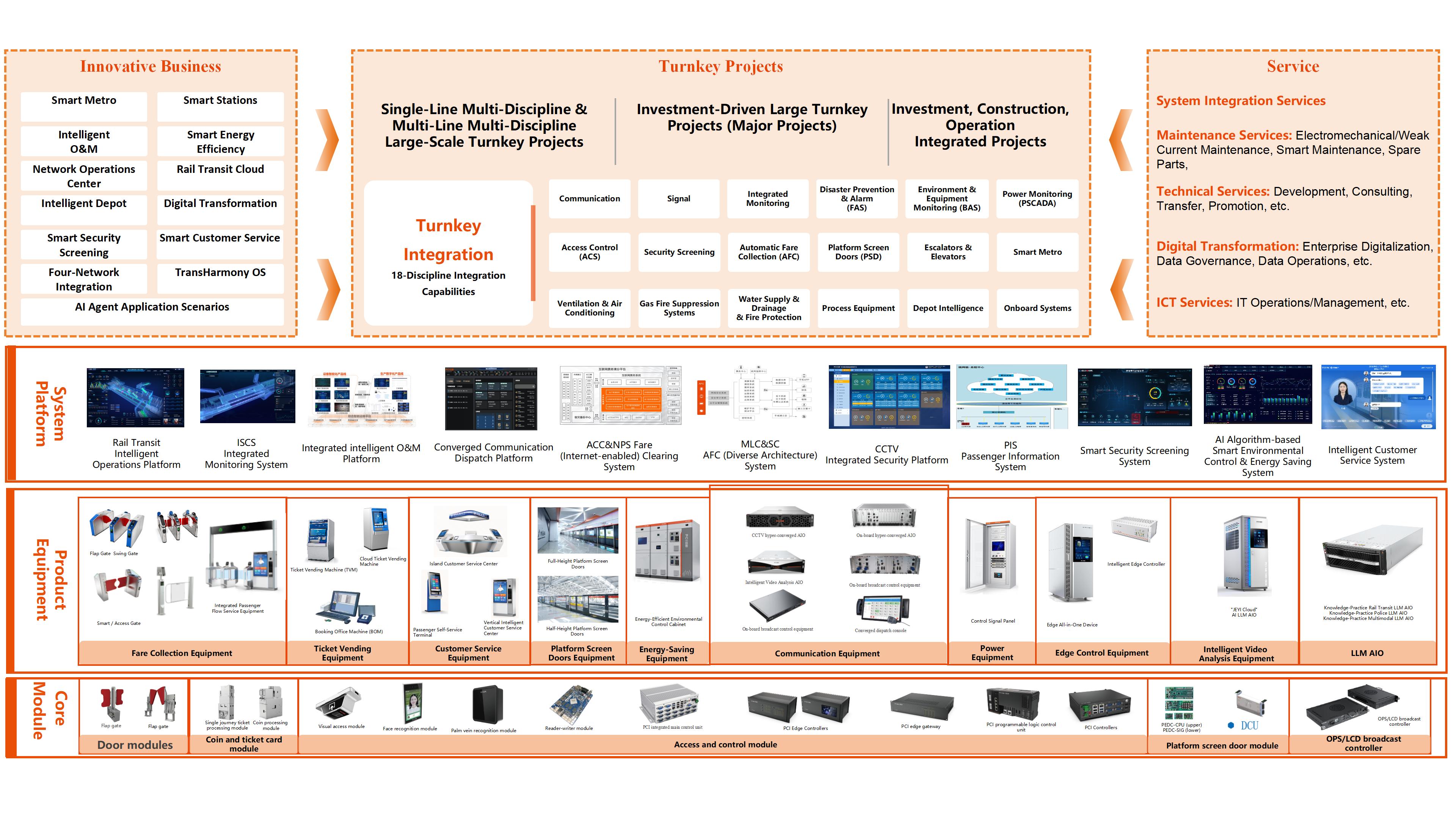 1764729950297909.jpg leyu.com科技集团公司简介(英文)2025.10.28_21.jpg