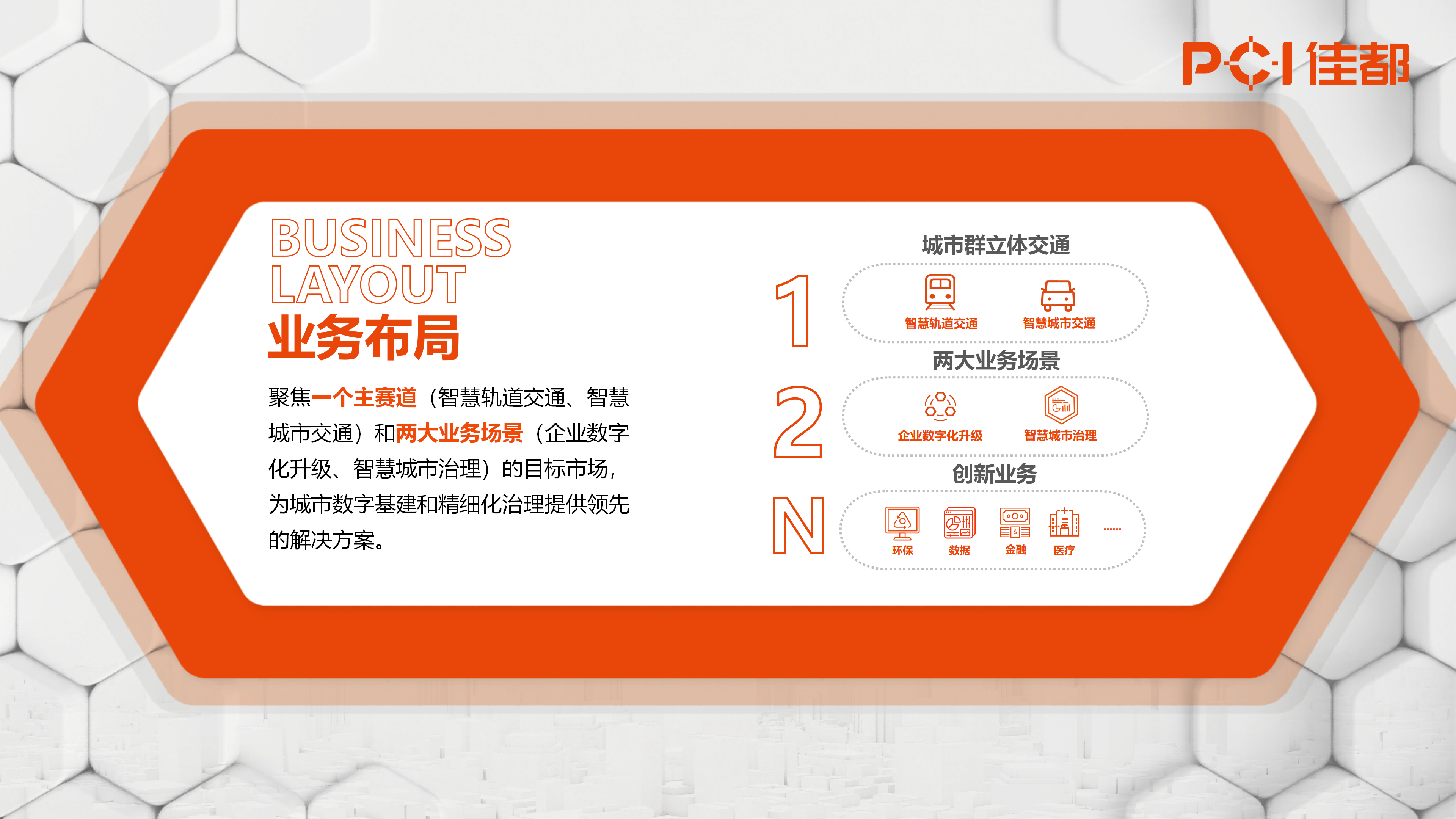 1721111259666433.png 2024.07.01leyu.com科技集团介绍(原版)_17(1).png